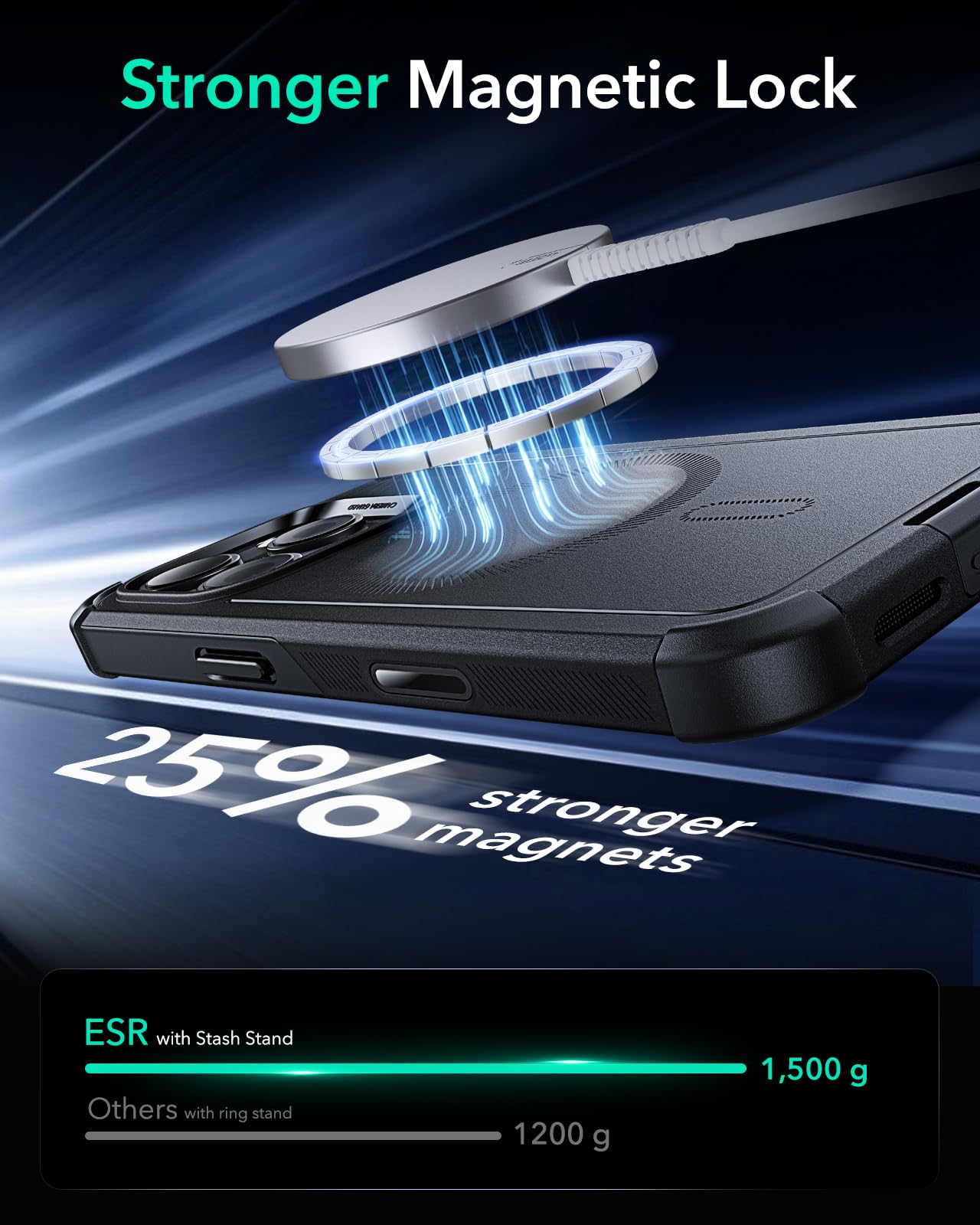 Foto 7 | Funda De Teléfono Esr Cyber Series Para Iphone 16 Pro Negra - Venta Internacional.
