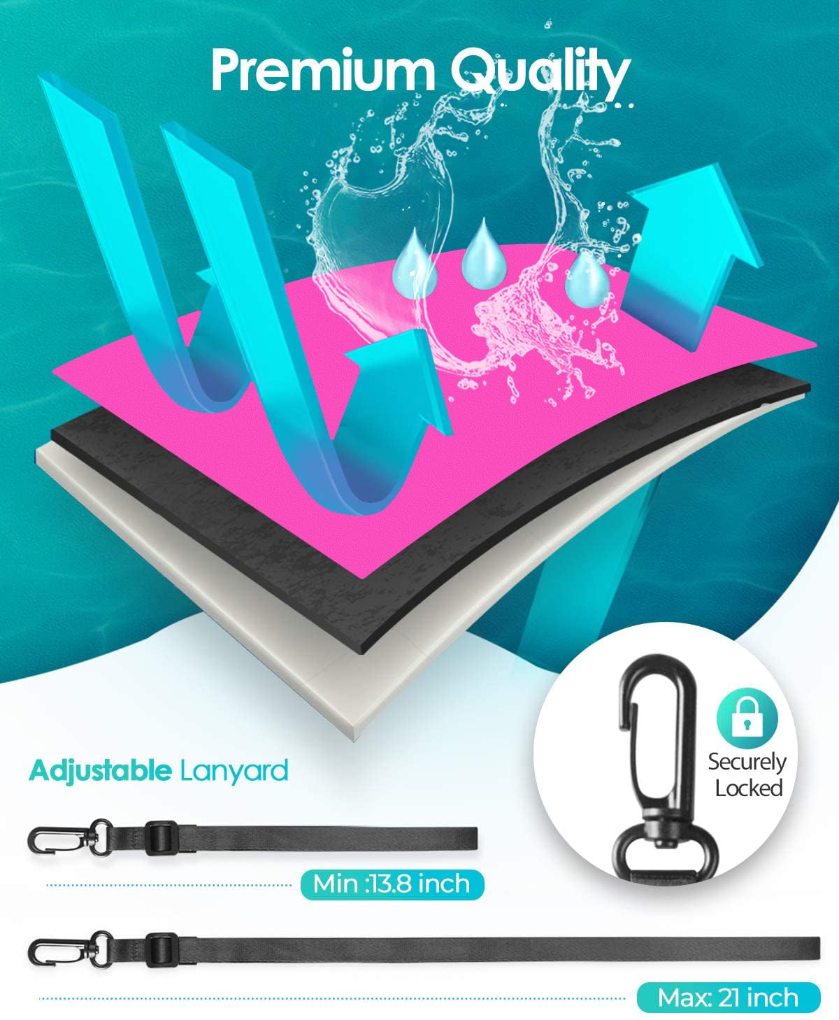 Foto 3 | Funda Impermeable Hiearcool Para Iphone 16, 15, 14, 13 Pro Max - Venta Internacional.