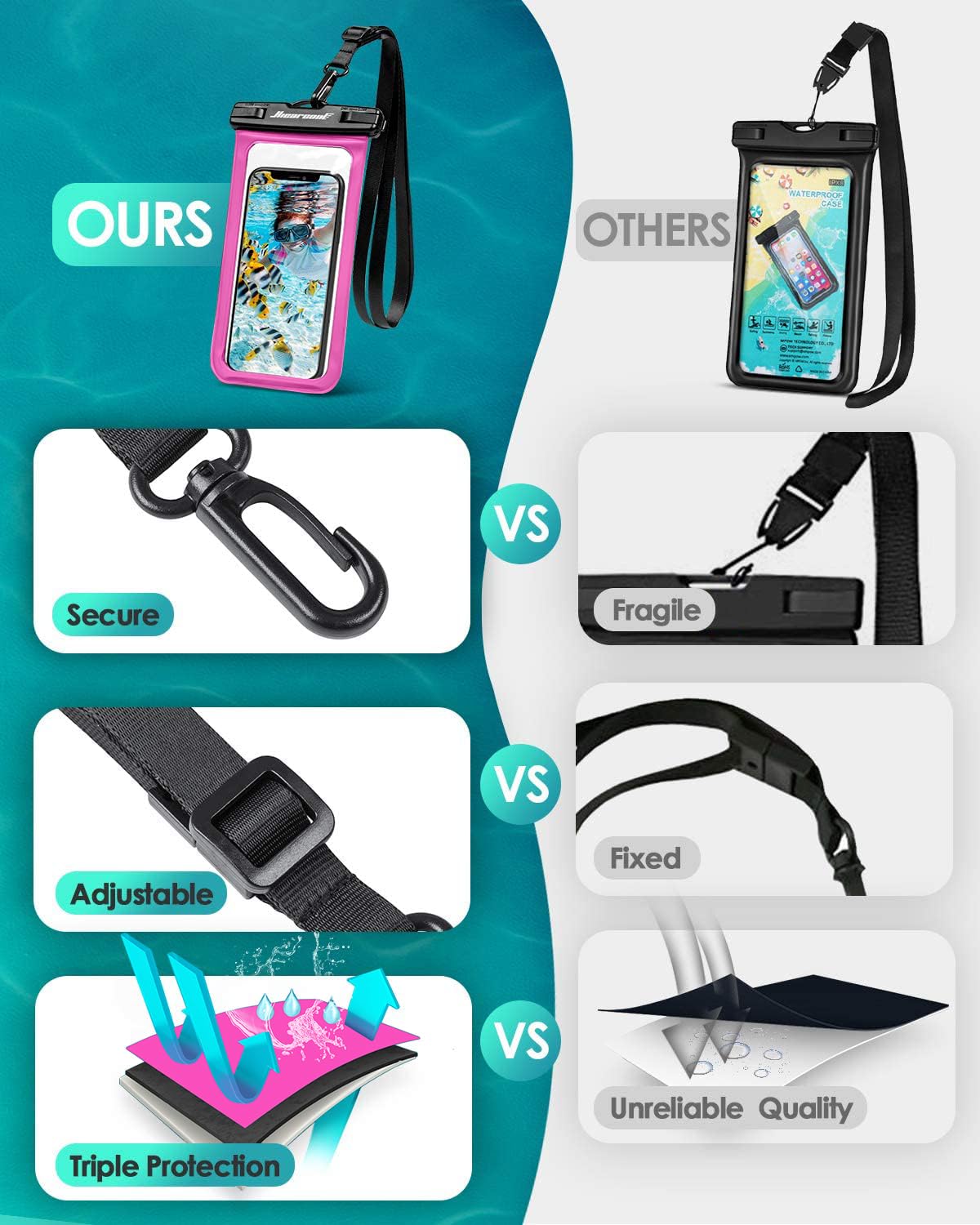 Foto 4 | Funda Impermeable Hiearcool Para Iphone 16, 15, 14, 13 Pro Max - Venta Internacional.
