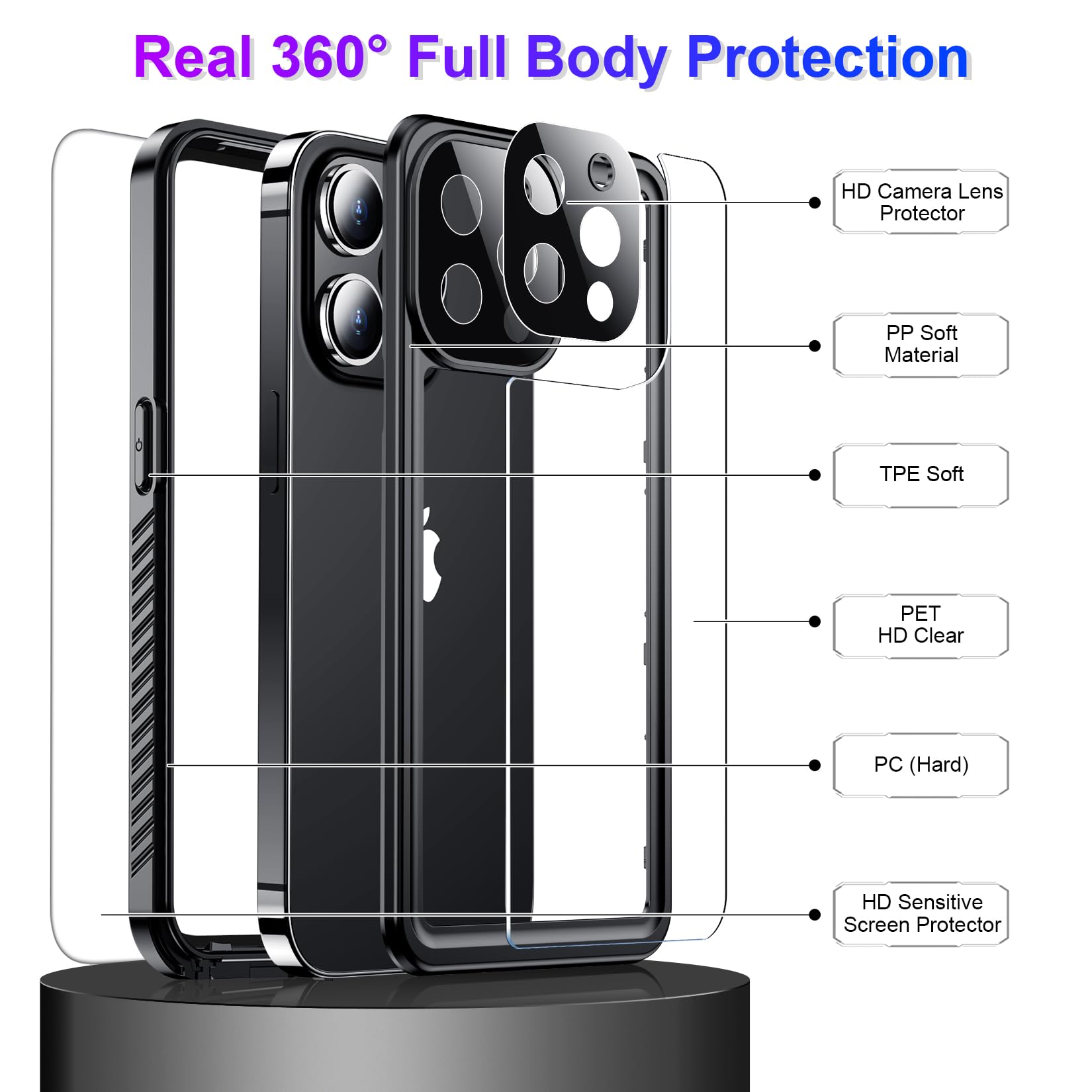 Foto 4 | Funda Impermeable Temdan Compatible Con Iphone 13 Pro Max - Venta Internacional.