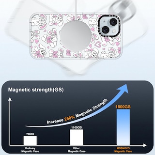 Foto 4 | Funda Para Teléfono Mosnovo Compatible Con Iphone 15, Transparente - Venta Internacional.