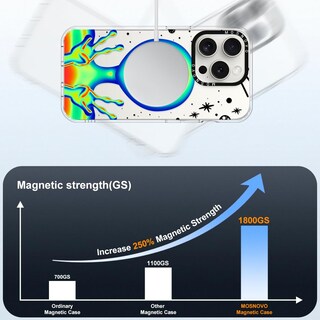 Foto 4 | Funda Para Teléfono Mosnovo Compatible Con Iphone 15 Pro Clear - Venta Internacional.