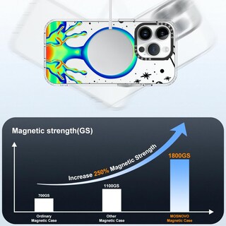 Foto 4 | Funda De Teléfono Mosnovo Compatible Con Iphone 14 Pro Con Magsafe - Venta Internacional.