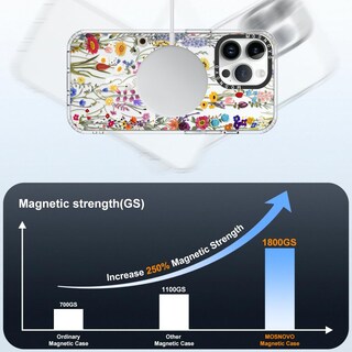Foto 4 | Funda De Teléfono Mosnovo Para Iphone 14 Pro Max Wildflower Meadow - Venta Internacional.