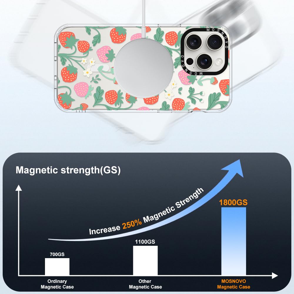 Foto 5 pulgar | Funda De Teléfono Mosnovo Compatible Con Iphone 15 Pro Max Clear - Venta Internacional.