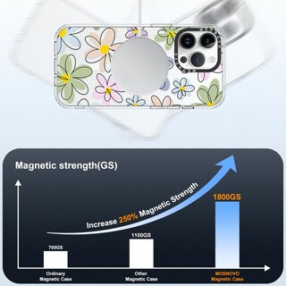 Foto 4 | Funda De Teléfono Mosnovo Para Iphone 14 Pro Max Con Magsafe Clear - Venta Internacional.