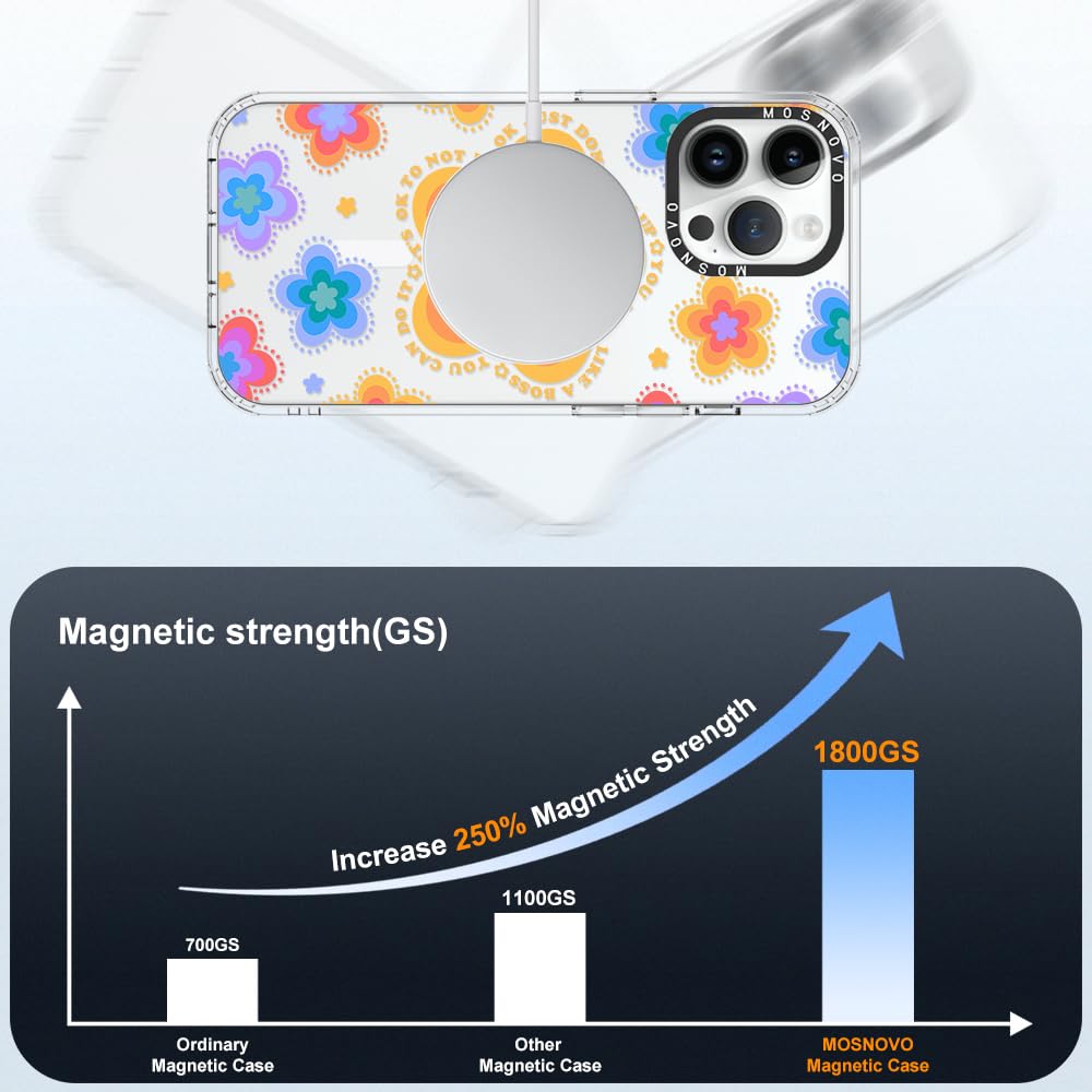 Foto 5 pulgar | Funda De Teléfono Mosnovo Para Iphone 14 Pro Max Con Magsafe Clear - Venta Internacional.