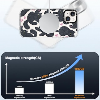 Foto 4 | Funda De Teléfono Mosnovo Buffertech Drop Protection Para Iphone 14/ - Venta Internacional.