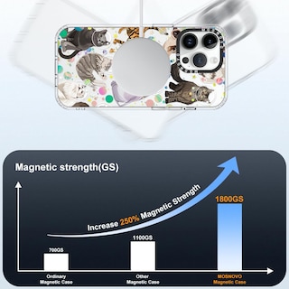 Foto 4 | Funda De Teléfono Mosnovo Para Iphone 14 Pro Max Con Buffertech - Venta Internacional.