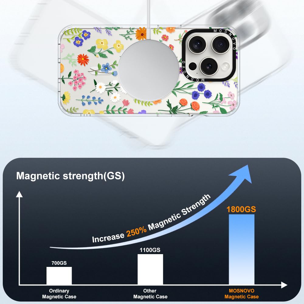 Foto 5 pulgar | Funda Para Teléfono Mosnovo Compatible Con Iphone 15 Pro Clear - Venta Internacional.