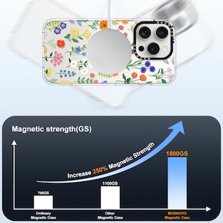 Foto 4 | Funda Para Teléfono Mosnovo Compatible Con Iphone 15 Pro Clear - Venta Internacional.