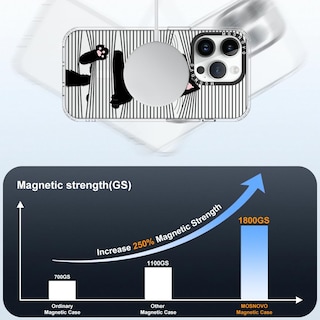 Foto 4 | Funda De Teléfono Mosnovo Compatible Con Iphone 14 Pro Con Magsafe - Venta Internacional.