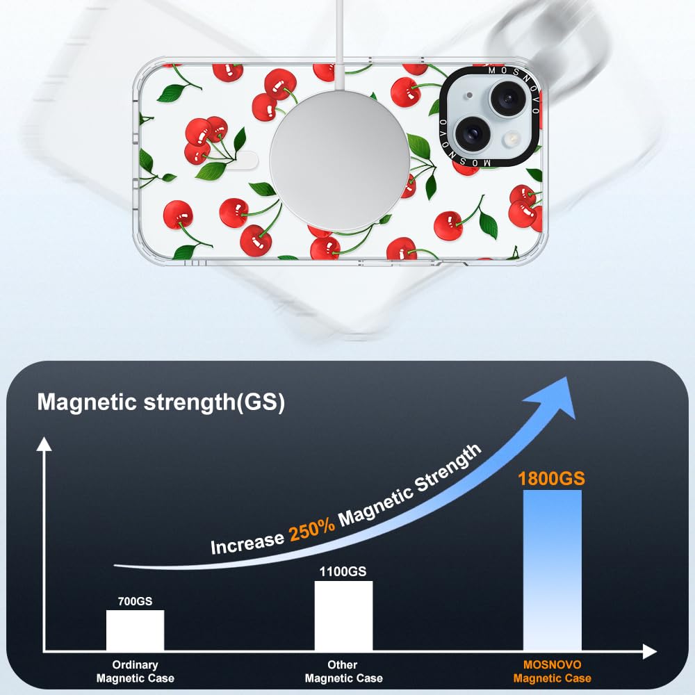 Foto 5 pulgar | Funda Para Teléfono Mosnovo Compatible Con Iphone 15, Transparente - Venta Internacional.