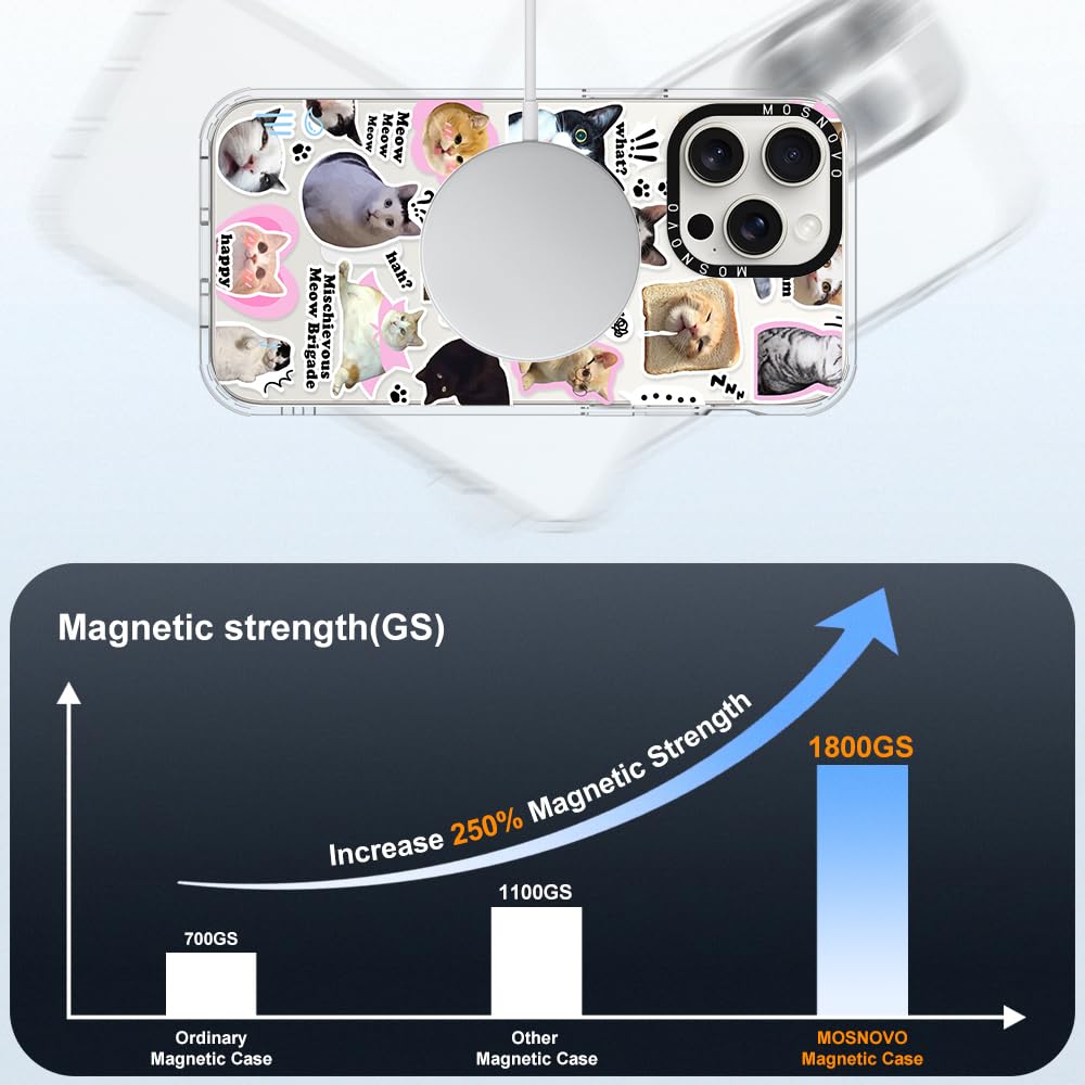 Foto 5 pulgar | Funda De Teléfono Mosnovo Compatible Con Iphone 15 Pro Max Clear - Venta Internacional.