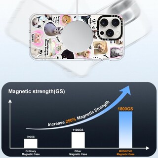 Foto 4 | Funda De Teléfono Mosnovo Compatible Con Iphone 15 Pro Max Clear - Venta Internacional.