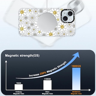Foto 4 | Funda De Teléfono Mosnovo Para Iphone 15 Plus/iphone 14 Plus Transparente - Venta Internacional.