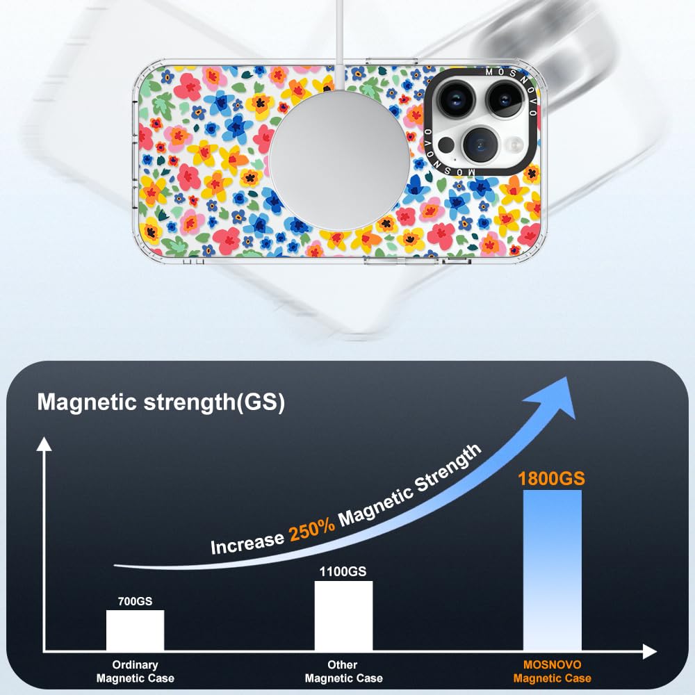 Foto 5 pulgar | Funda De Teléfono Mosnovo Para Iphone 14 Pro Max Con Buffertech - Venta Internacional.