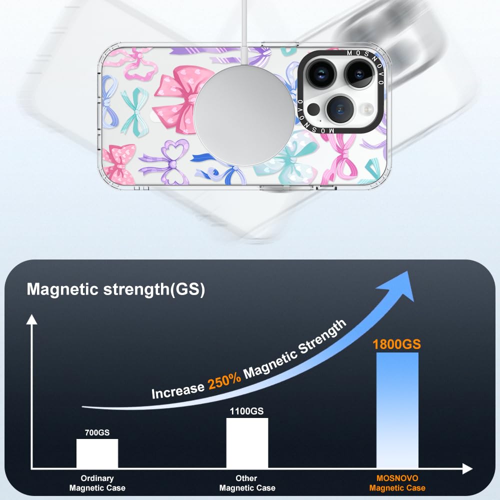 Foto 4 | Funda De Teléfono Mosnovo Compatible Con Iphone 14 Pro Con Magsafe - Venta Internacional.