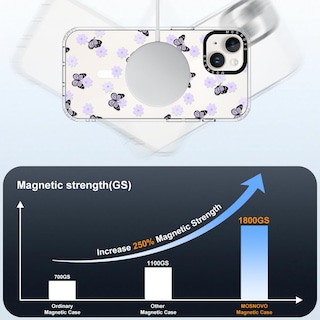 Foto 4 | Funda De Teléfono Mosnovo Buffertech Drop Protection Para Iphone 14/ - Venta Internacional.