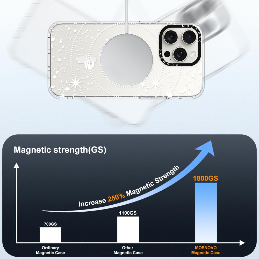 Foto 5 pulgar | Funda De Teléfono Mosnovo Para Iphone 15 Pro Max Con Buffertech - Venta Internacional.