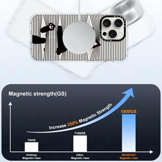 Foto 4 | Funda De Teléfono Mosnovo Compatible Con Iphone 15 Pro Max Clear - Venta Internacional.