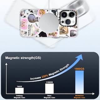 Foto 4 | Funda De Teléfono Mosnovo Compatible Con Iphone 14 Pro Con Magsafe - Venta Internacional.