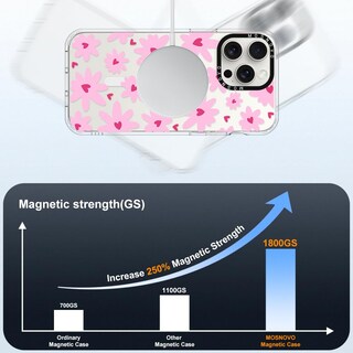 Foto 4 | Funda De Teléfono Mosnovo Compatible Con Iphone 15 Pro Max - Venta Internacional.
