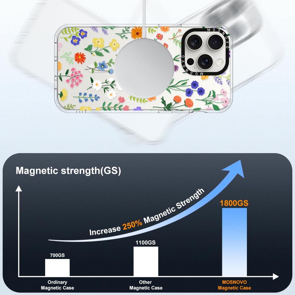 Foto 4 | Funda De Teléfono Mosnovo Para Iphone 15 Pro Max Con Buffertech - Venta Internacional.