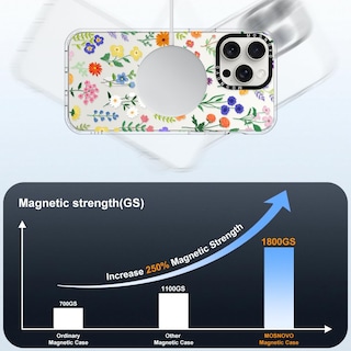 Foto 4 | Funda De Teléfono Mosnovo Para Iphone 15 Pro Max Con Buffertech - Venta Internacional.