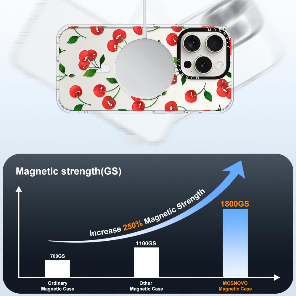 Foto 5 pulgar | Funda Para Teléfono Mosnovo Compatible Con Iphone 15 Pro Clear - Venta Internacional.