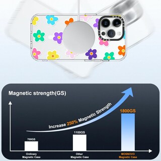Foto 4 | Funda De Teléfono Mosnovo Compatible Con Iphone 14 Pro Max - Venta Internacional.