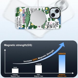 Foto 4 | Funda De Teléfono Mosnovo Buffertech A Prueba De Golpes Para Iphone 15/14 Pl - Venta Internacional.