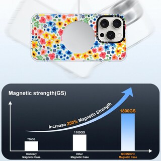 Foto 4 | Funda De Teléfono Mosnovo Buffertech A Prueba De Golpes Para Iphone 15 Pro - Venta Internacional.