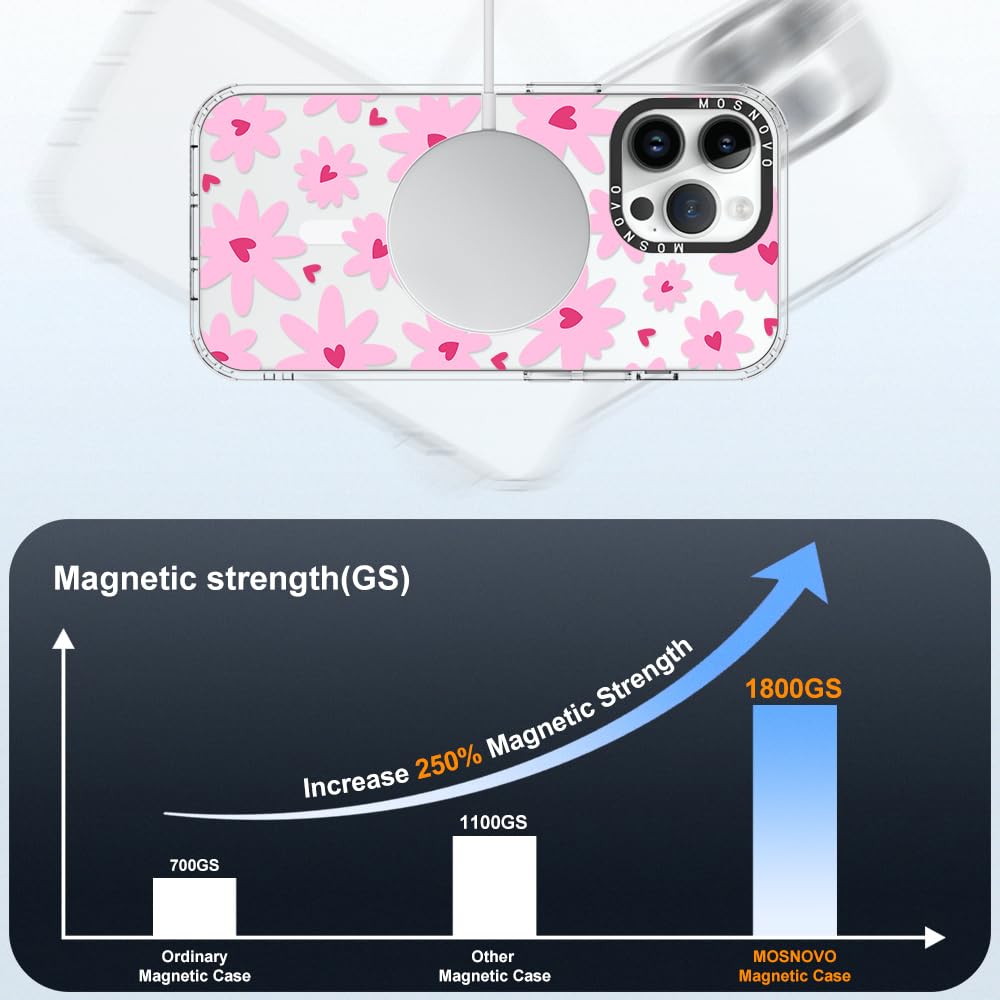 Foto 5 pulgar | Funda De Teléfono Mosnovo Compatible Con Iphone 14 Pro Max Clear - Venta Internacional.