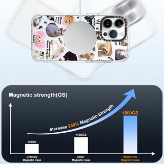 Foto 4 | Funda De Teléfono Mosnovo Compatible Con Iphone 14 Pro Max Clear - Venta Internacional.