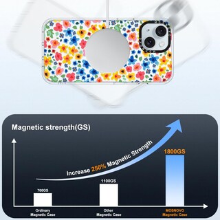 Foto 4 | Funda De Teléfono Mosnovo Buffertech A Prueba De Golpes Para Iphone 15 - Venta Internacional.