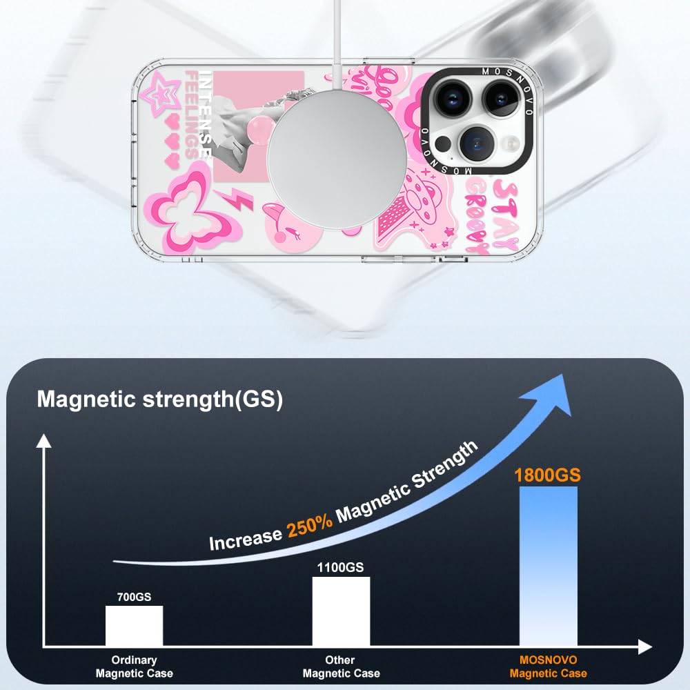 Foto 5 pulgar | Funda De Teléfono Mosnovo Para Iphone 14 Pro Max Buffertech Pink - Venta Internacional.