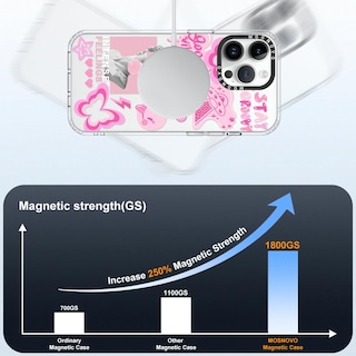 Foto 4 | Funda De Teléfono Mosnovo Para Iphone 14 Pro Max Buffertech Pink - Venta Internacional.