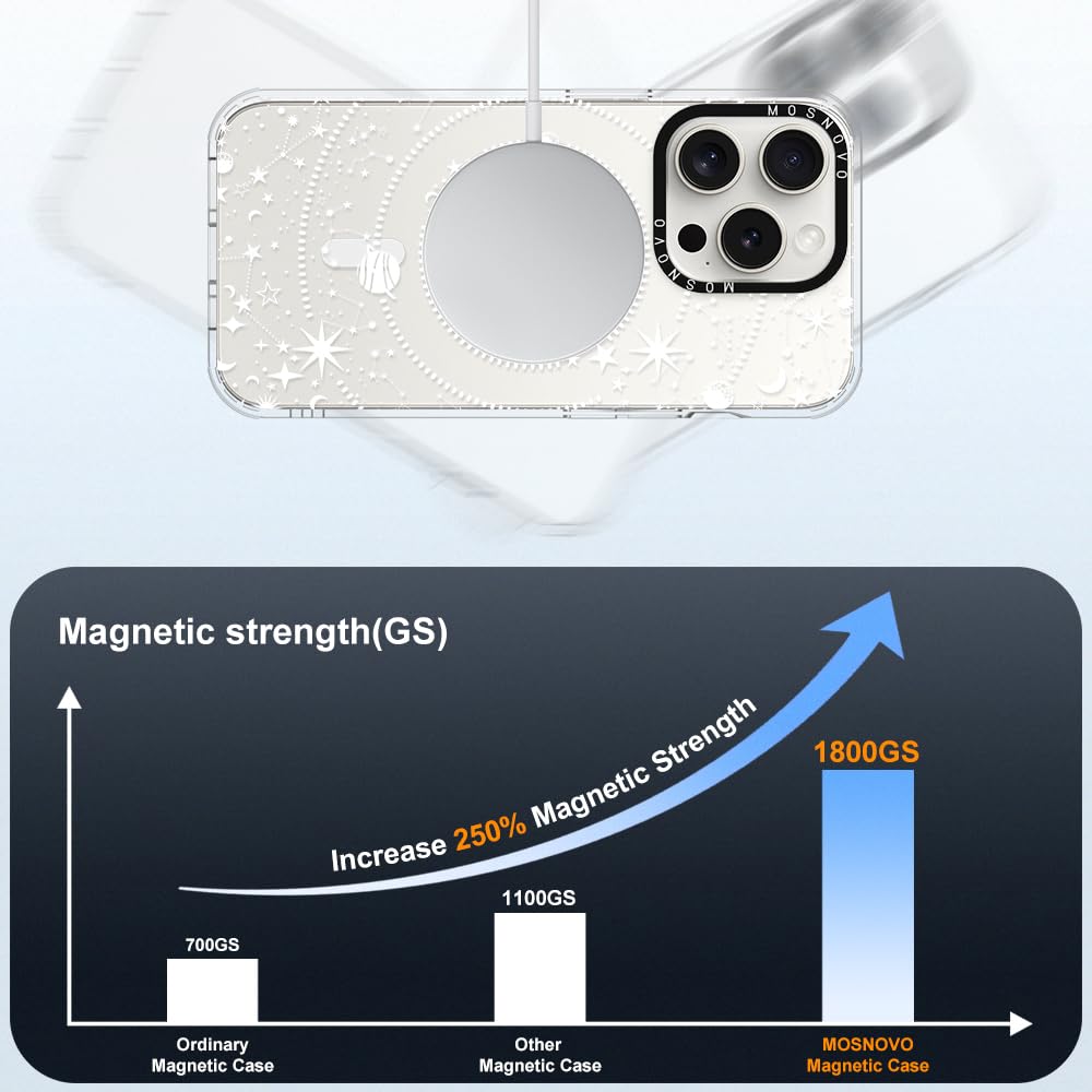 Foto 5 pulgar | Funda Para Teléfono Mosnovo Compatible Con Iphone 15 Pro Clear - Venta Internacional.