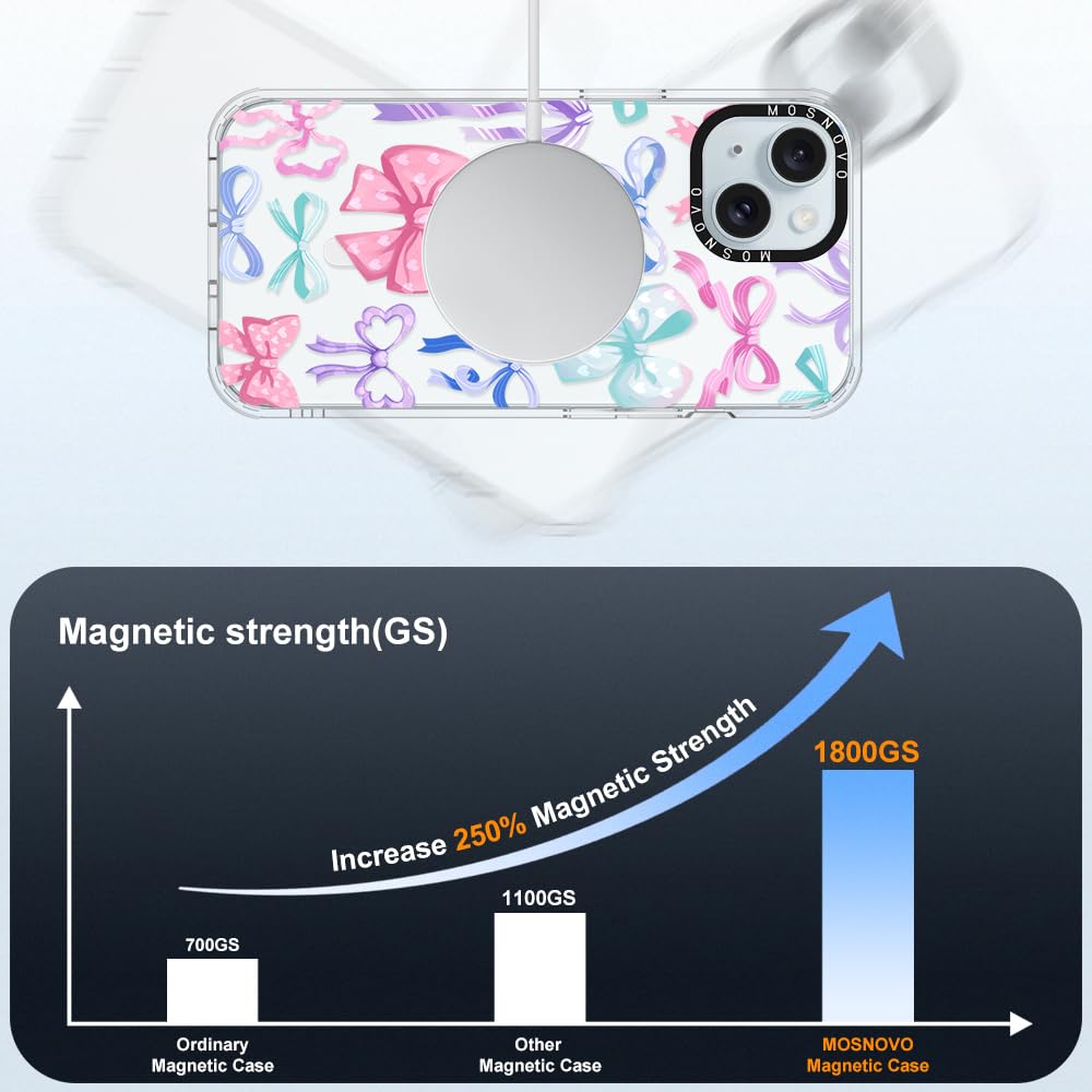 Foto 5 pulgar | Funda De Teléfono Mosnovo Compatible Con Iphone 15 Con Magsafe - Venta Internacional.