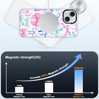 Foto 4 | Funda De Teléfono Mosnovo Compatible Con Iphone 15 Con Magsafe - Venta Internacional.