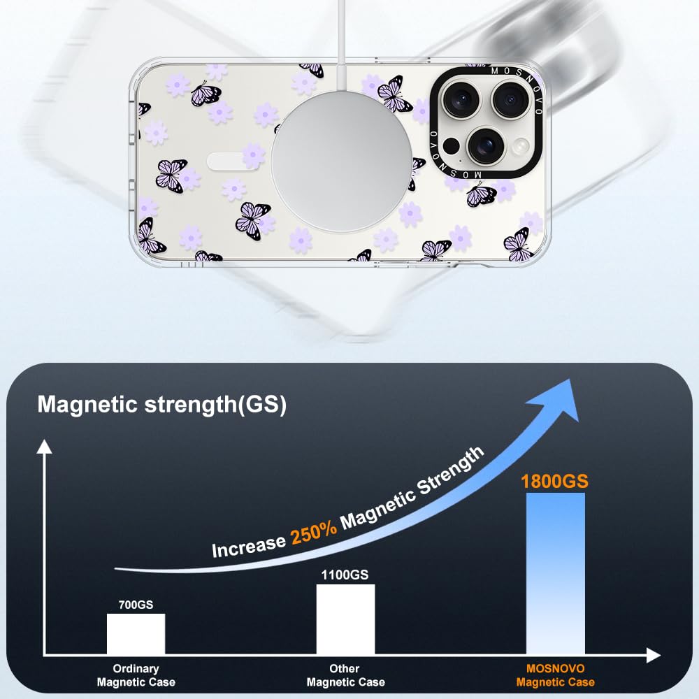Foto 5 pulgar | Funda De Teléfono Mosnovo Compatible Con Iphone 15 Pro Max Lilac - Venta Internacional.