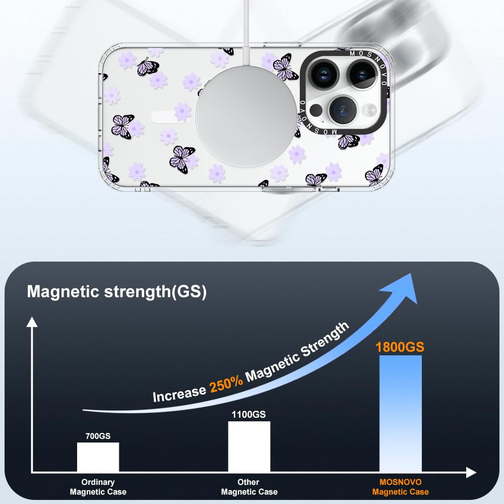 Foto 5 pulgar | Funda De Teléfono Mosnovo Compatible Con Iphone 14 Pro Lilac - Venta Internacional.