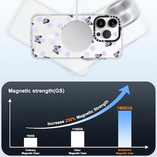 Foto 4 | Funda De Teléfono Mosnovo Compatible Con Iphone 14 Pro Lilac - Venta Internacional.