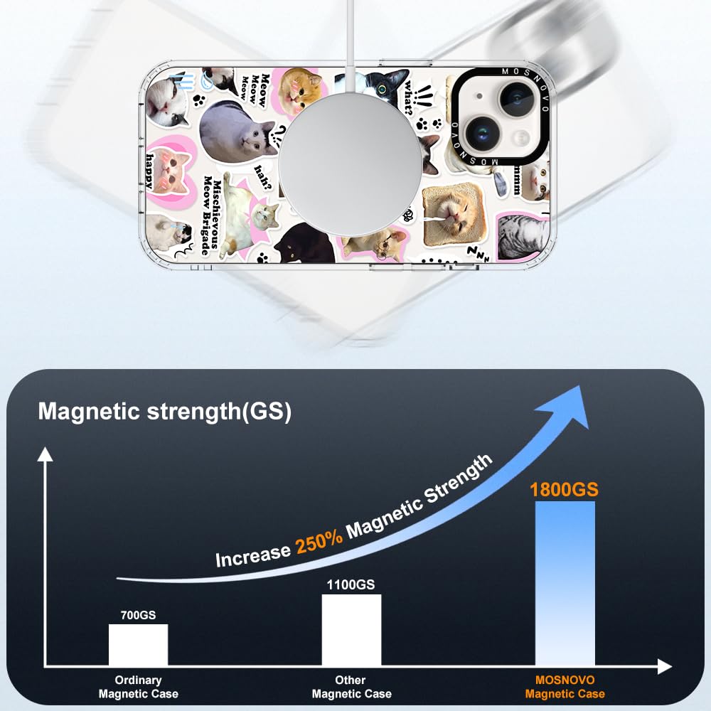 Foto 4 | Funda De Teléfono Mosnovo Buffertech Para Iphone 14/13 De 6.1 Pulgadas, Transparente - Venta Internacional.