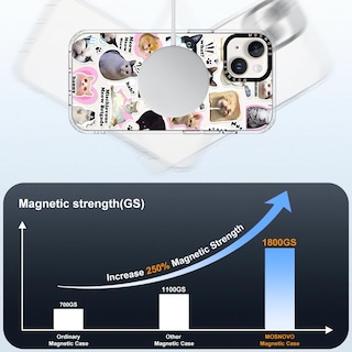 Foto 4 | Funda De Teléfono Mosnovo Buffertech Para Iphone 14/13 De 6.1 Pulgadas, Transparente - Venta Internacional.