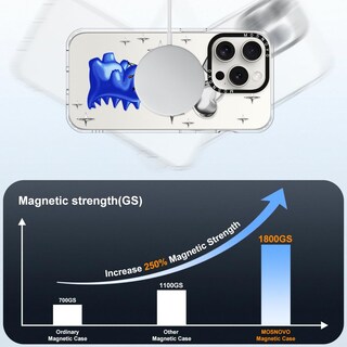 Foto 4 | Funda De Teléfono Mosnovo Compatible Con Iphone 15 Pro Con Magsafe - Venta Internacional.
