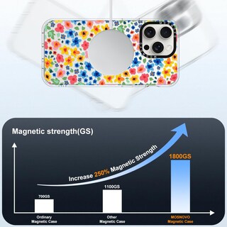 Foto 4 | Funda De Teléfono Mosnovo Para Iphone 15 Pro Max Con Tecnología Buffertech - Venta Internacional.