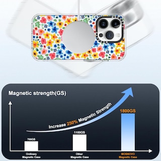Foto 4 | Funda De Teléfono Mosnovo Para Iphone 14 Pro Buffertech 2m Drop Clea - Venta Internacional.