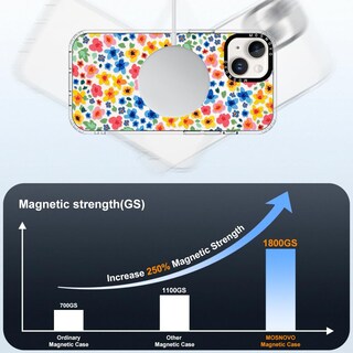 Foto 4 | Funda De Teléfono Mosnovo Buffertech A Prueba De Golpes Para Iphone 14/13 - Venta Internacional.